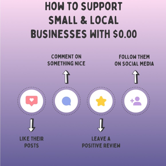 Meet your Posher, Kelly at Already Vintage - Picture 4 of 5